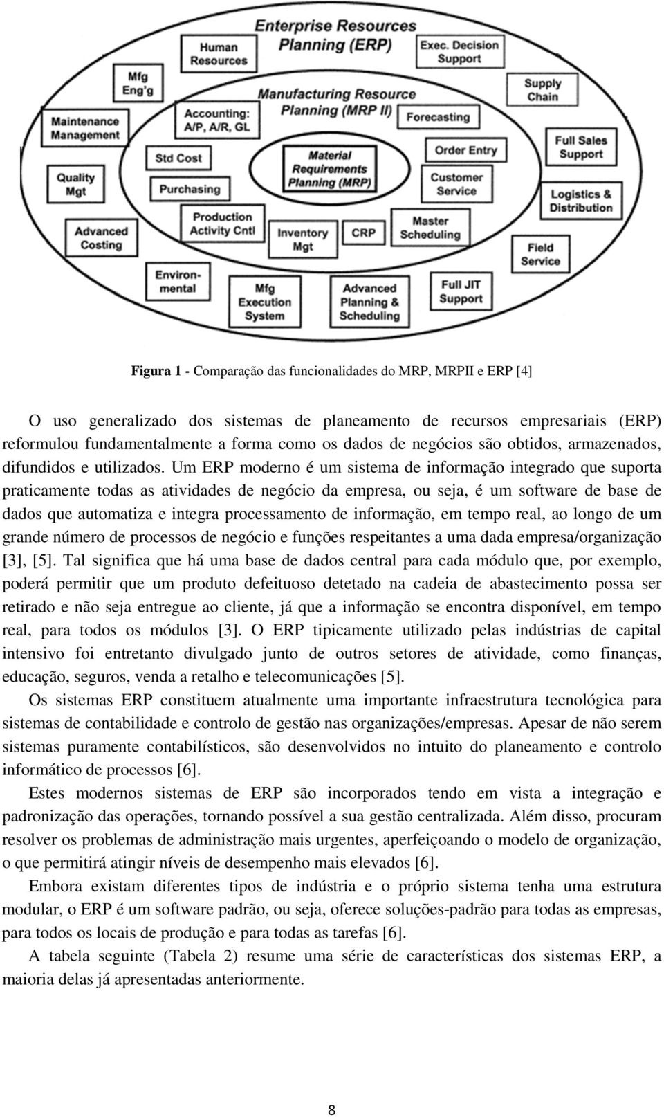 Um ERP moderno é um sistema de informação integrado que suporta praticamente todas as atividades de negócio da empresa, ou seja, é um software de base de dados que automatiza e integra processamento