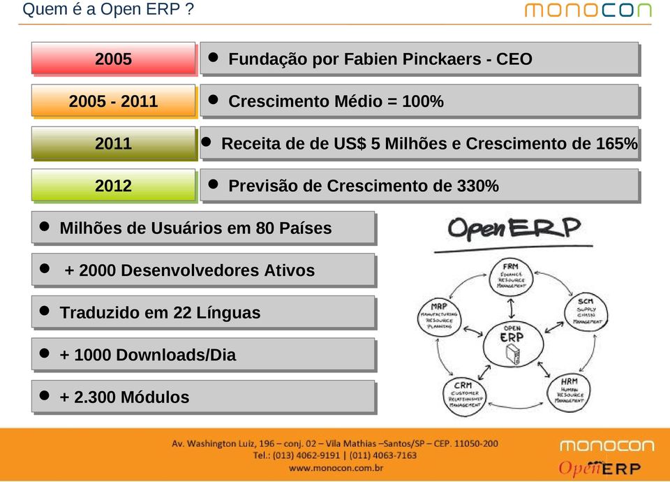 Médio Médio == 100% 100% Receita Receita de de de de US$ US$ 55 Milhões Milhões ee Crescimento Crescimento de de 165% 165% Previsão Previsão de de