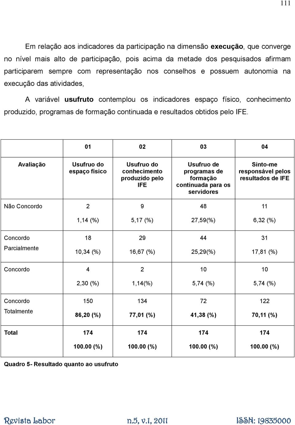 resultados obtidos pelo IFE.