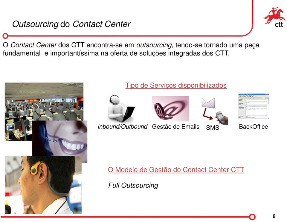 de soluções integradas dos CTT.