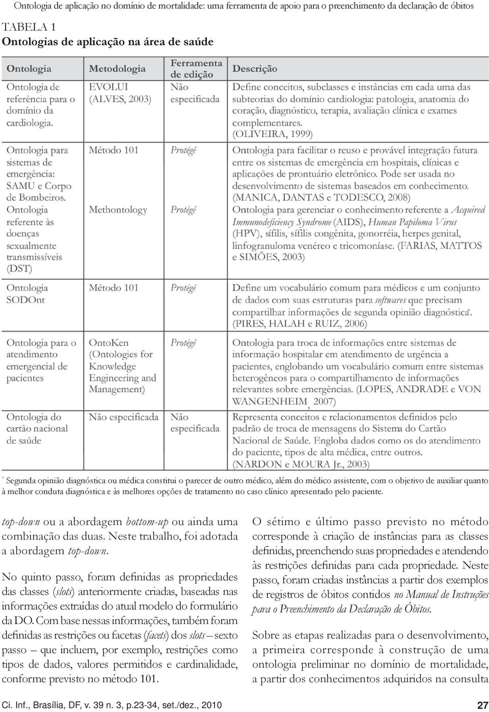 pelo paciente. top-down ou a abordagem bottom-up ou ainda uma combinação das duas. Neste trabalho, foi adotada a abordagem top-down.