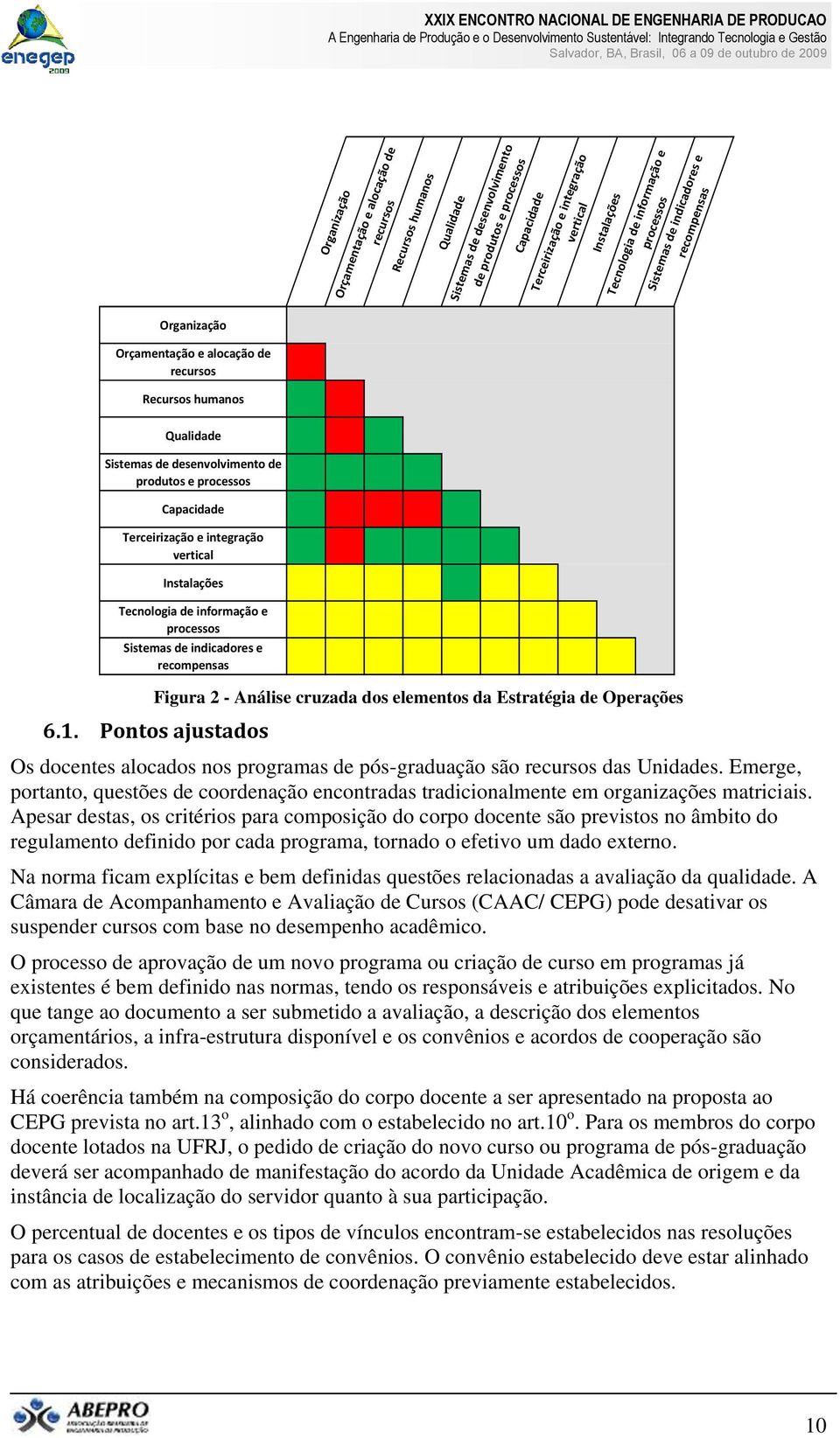 os program assim como o orçment Os recursos alocados A descriçã o dos é estabele cido que A qualifica ção dos A composi ção do o número de o não há O % de convênio referênci docentes estabele a aos e