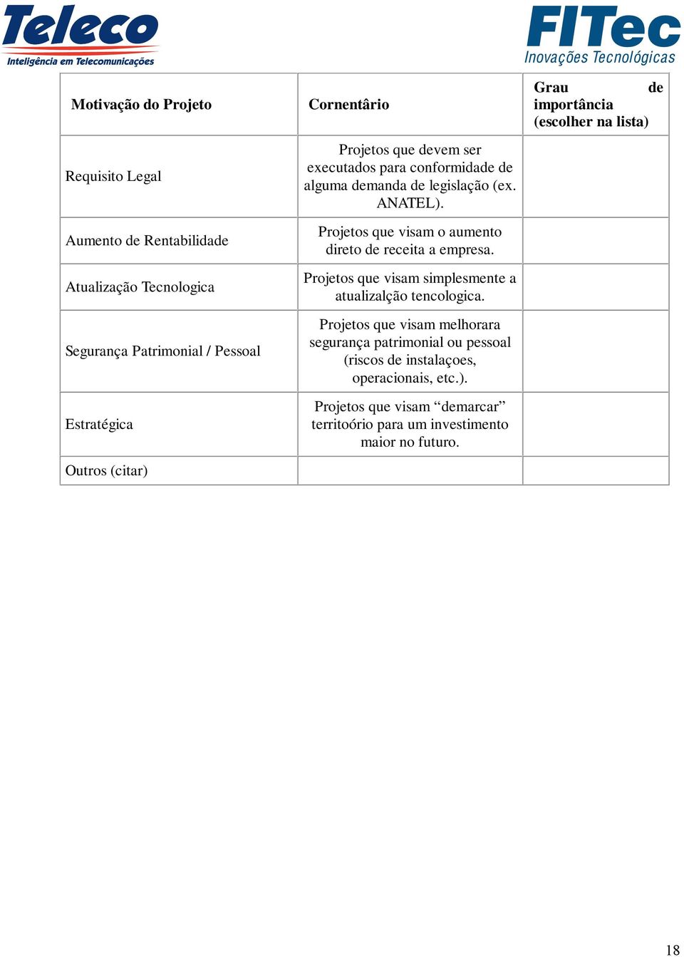 Projetos que visam o aumento direto de receita a empresa. Projetos que visam simplesmente a atualizalção tencologica.