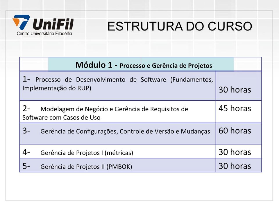 Requisitos de SoJware com Casos de Uso 45 horas 3- Gerência de Configurações, Controle de Versão e