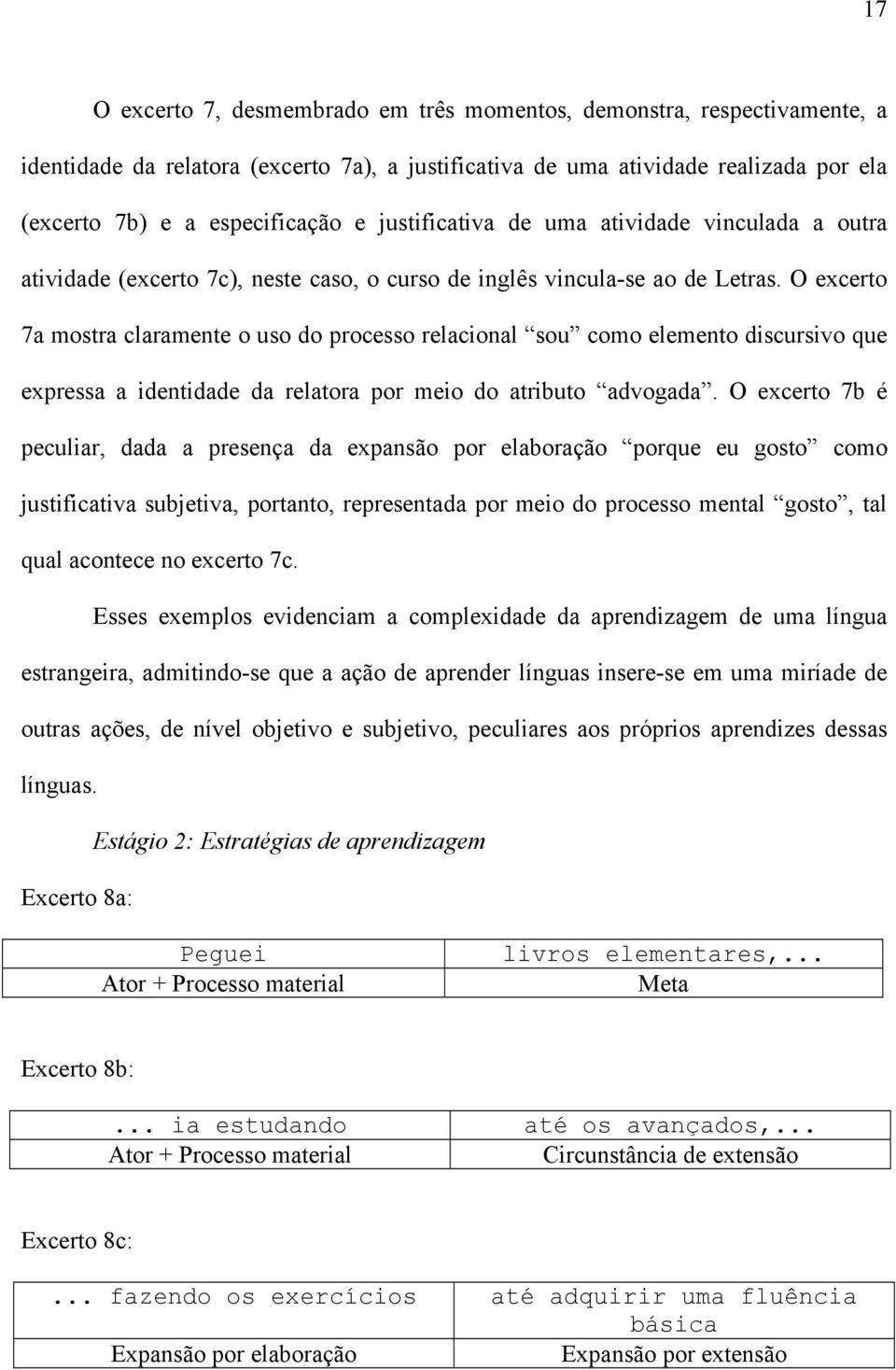 O excerto 7a mostra claramente o uso do processo relacional sou como elemento discursivo que expressa a identidade da relatora por meio do atributo advogada.