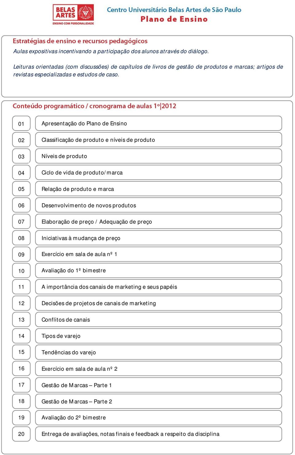 01 02 03 04 05 06 07 08 09 10 11 12 13 14 15 16 17 18 19 20 Apresentação do Plano de Ensino Classificação de produto e níveis de produto Níveis de produto Ciclo de vida de produto/marca Relação de