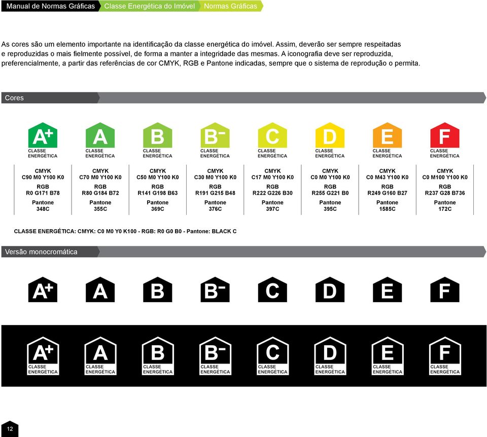 A iconografia deve ser reproduzida, preferencialmente, a partir das referências de cor CMYK, RGB e Pantone indicadas, sempre que o sistema de reprodução o permita.