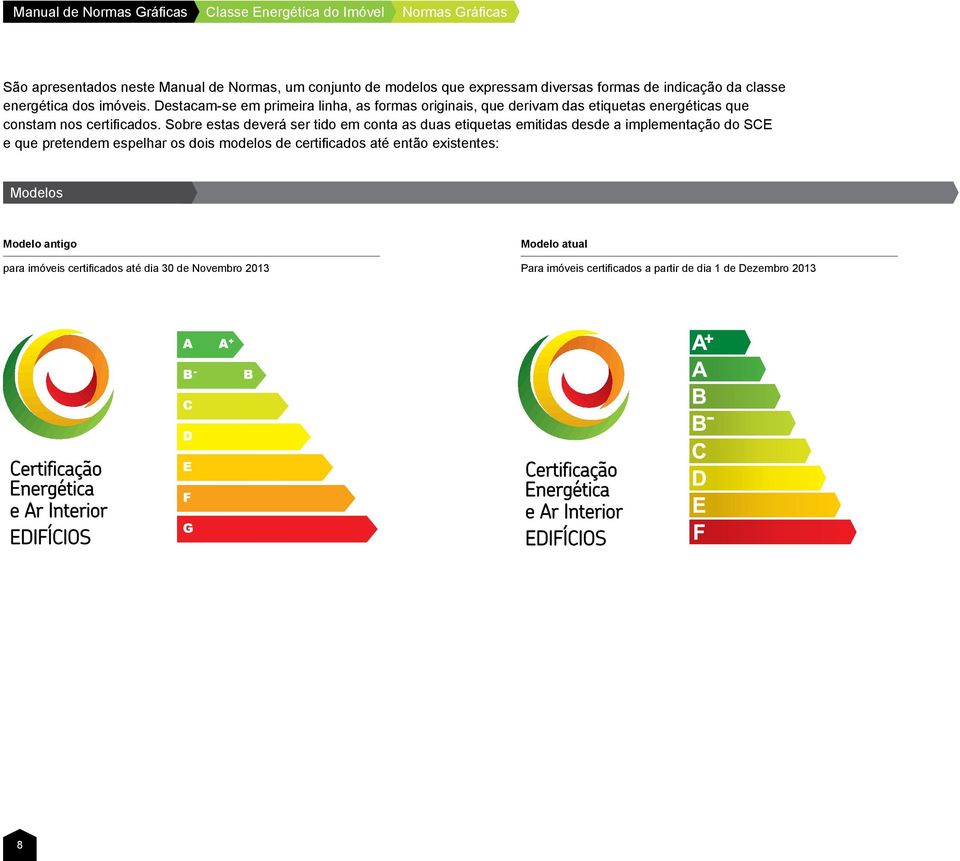 Destacam-se em primeira linha, as formas originais, que derivam das etiquetas energéticas que constam nos certificados.