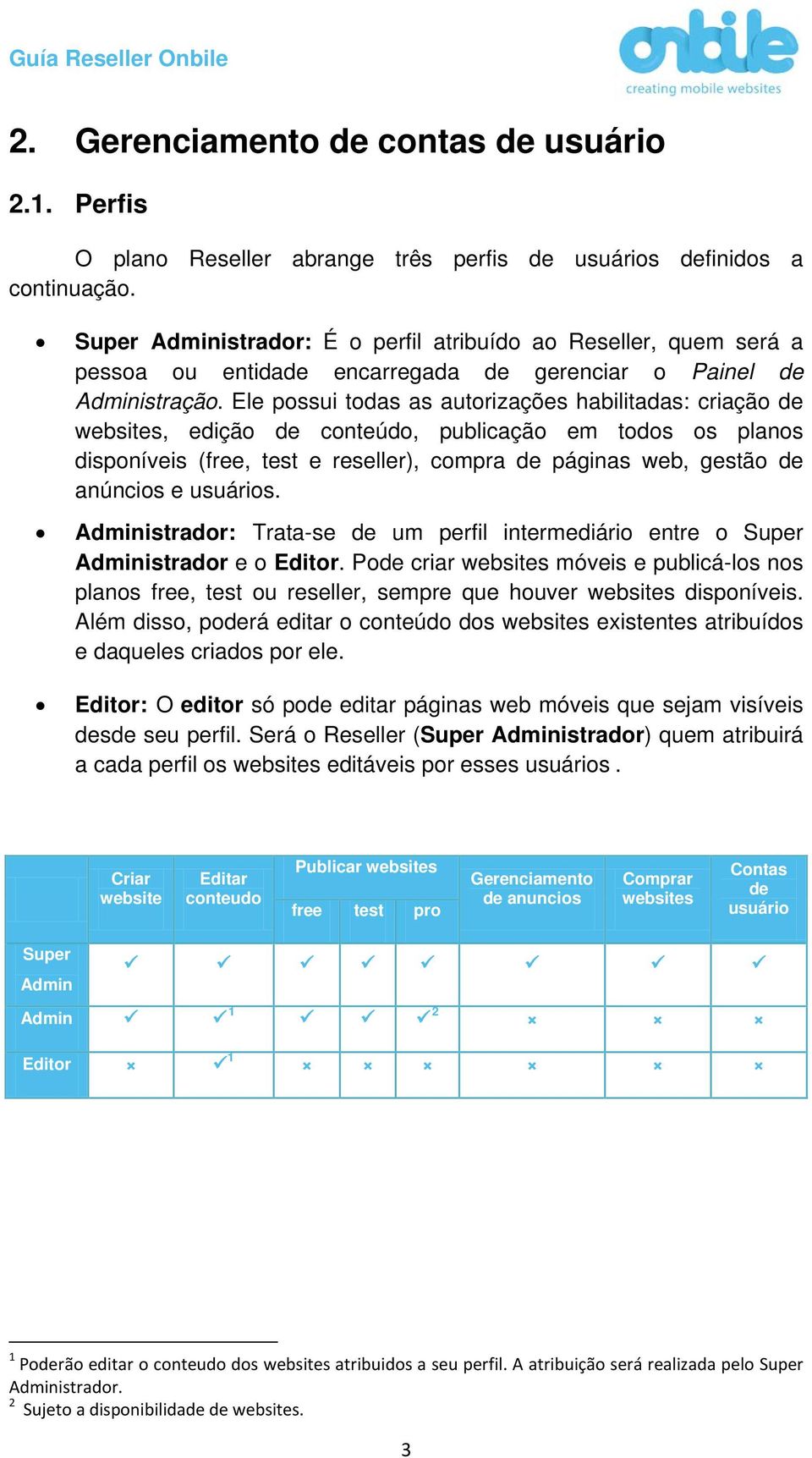 Ele possui todas as autorizações habilitadas: criação de websites, edição de conteúdo, publicação em todos os planos disponíveis (free, test e reseller), compra de páginas web, gestão de anúncios e