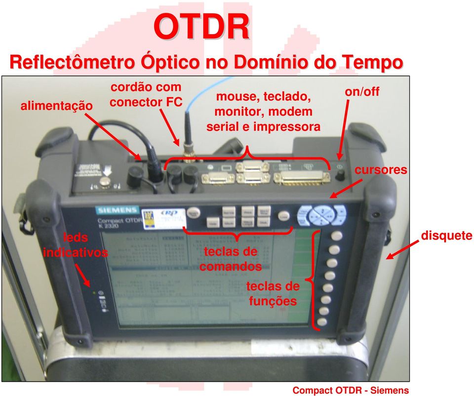 serial e impressora on/off cursores leds indicativos