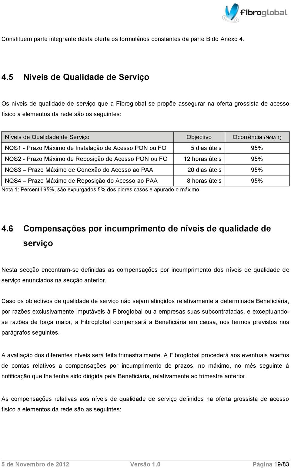 Qualidade de Serviço Objectivo Ocorrência (Nota 1) NQS1 - Prazo Máximo de Instalação de Acesso PON ou FO 5 dias úteis 95% NQS2 - Prazo Máximo de Reposição de Acesso PON ou FO 12 horas úteis 95% NQS3