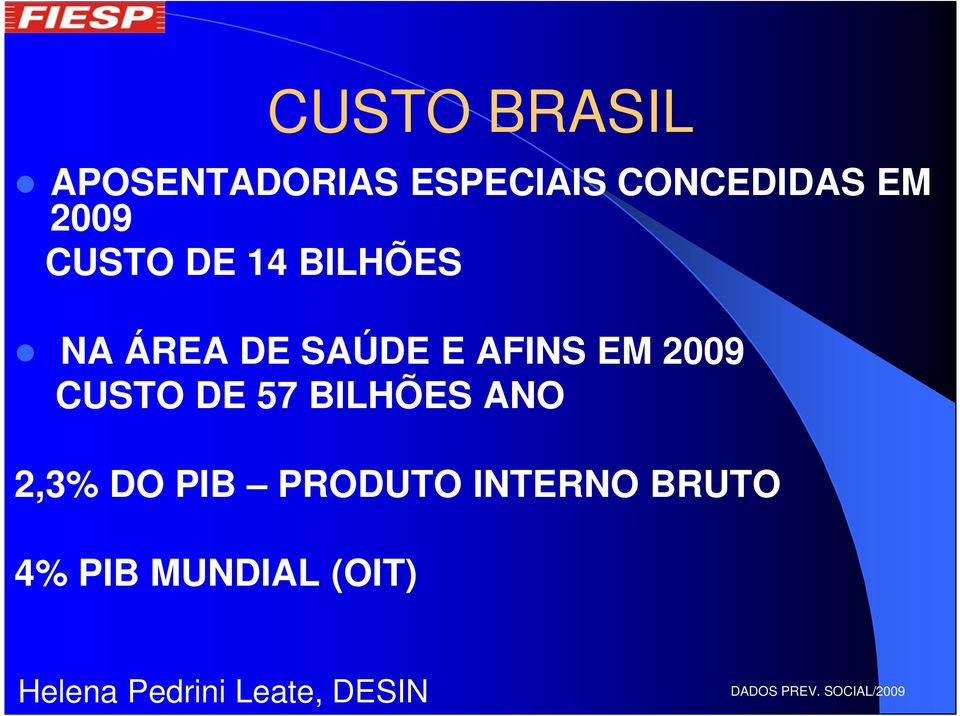 2009 CUSTO DE 57 BILHÕES ANO 2,3% DO PIB PRODUTO