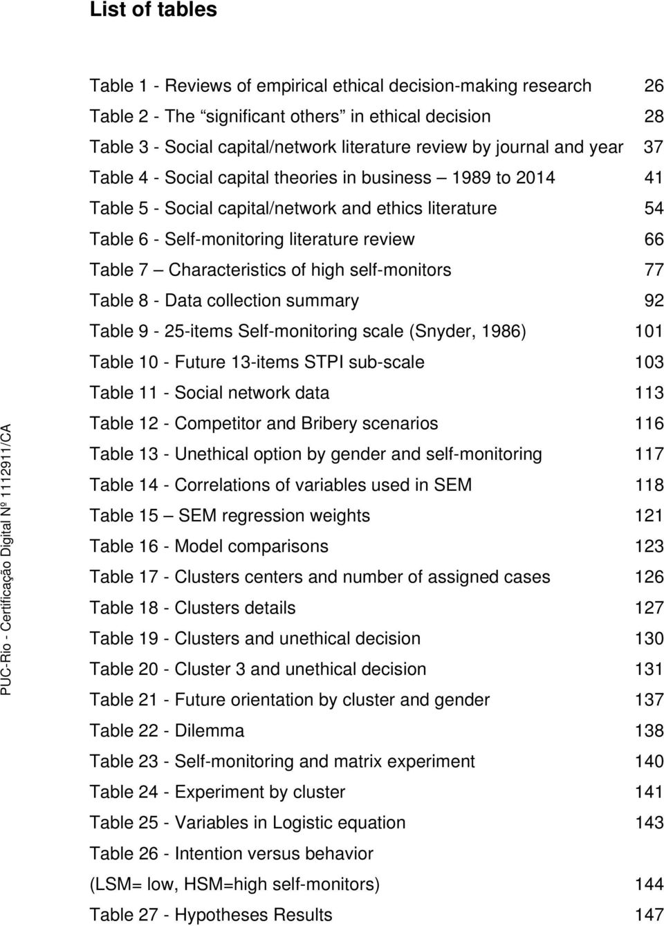 Characteristics of high self-monitors 77 Table 8 - Data collection summary 92 Table 9-25-items Self-monitoring scale (Snyder, 1986) 101 Table 10 - Future 13-items STPI sub-scale 103 Table 11 - Social