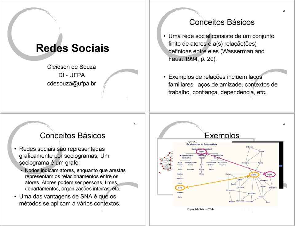 Exemplos de relações incluem laços familiares, laços de amizade, contextos de trabalho, confiança, dependência, etc.