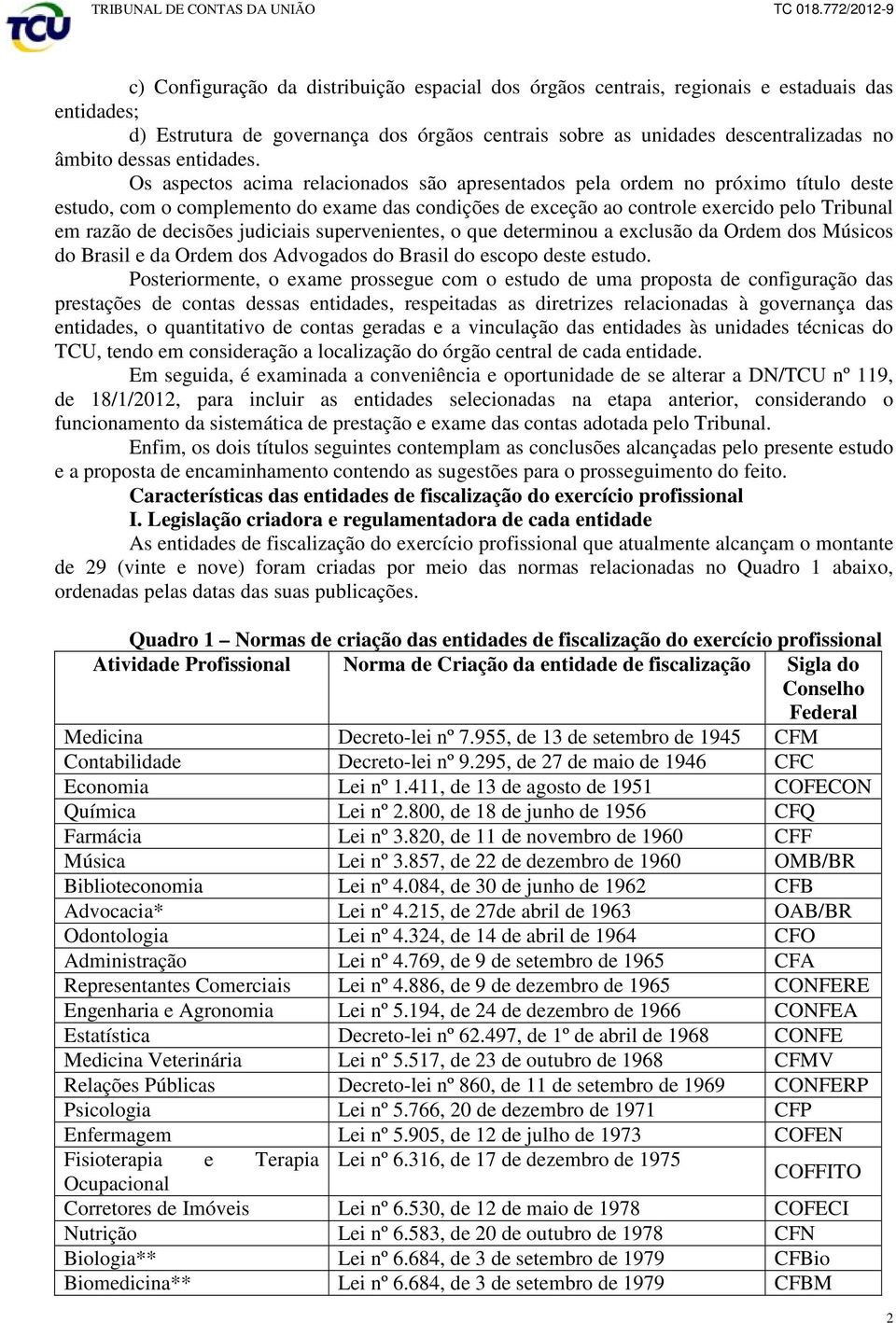 Os aspectos acima relacionados são apresentados pela ordem no próximo título deste estudo, com o complemento do exame das condições de exceção ao controle exercido pelo Tribunal em razão de decisões