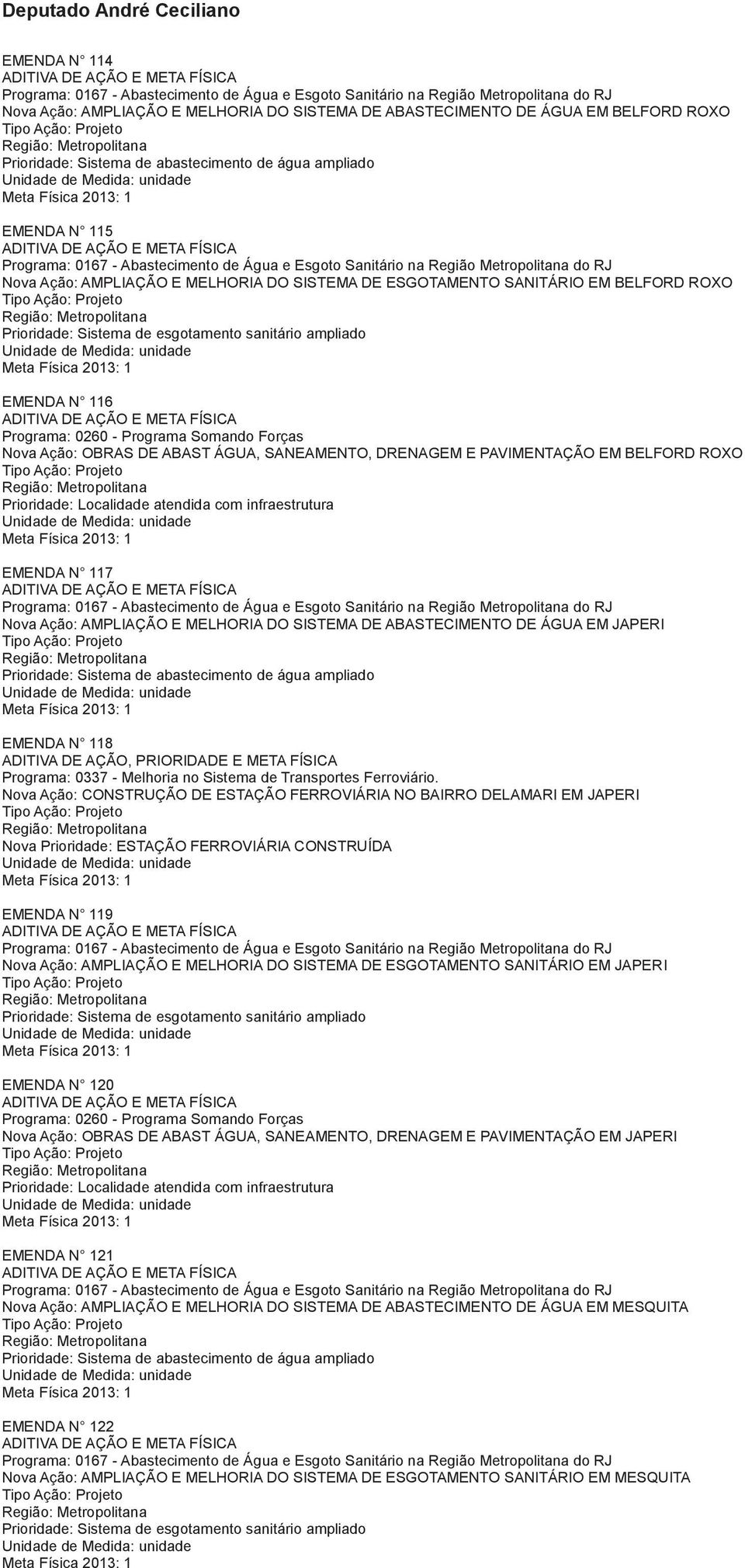 ÁGUA EM JAPERI EMENDA N 118 Programa: 0337 - Melhoria no Sistema de Transportes Ferroviário.