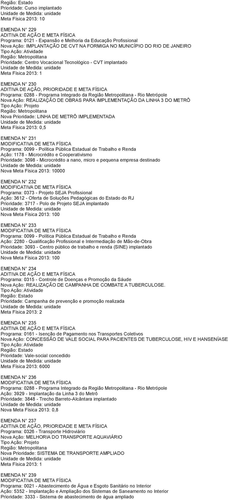 Nova Prioridade: LINHA DE METRÔ IMPLEMENTADA Meta Física 2013: 0,5 EMENDA N 231 Programa: 0099 - Política Pública Estadual de Trabalho e Renda Ação: 1178 - Microcrédito e Cooperativismo Prioridade: