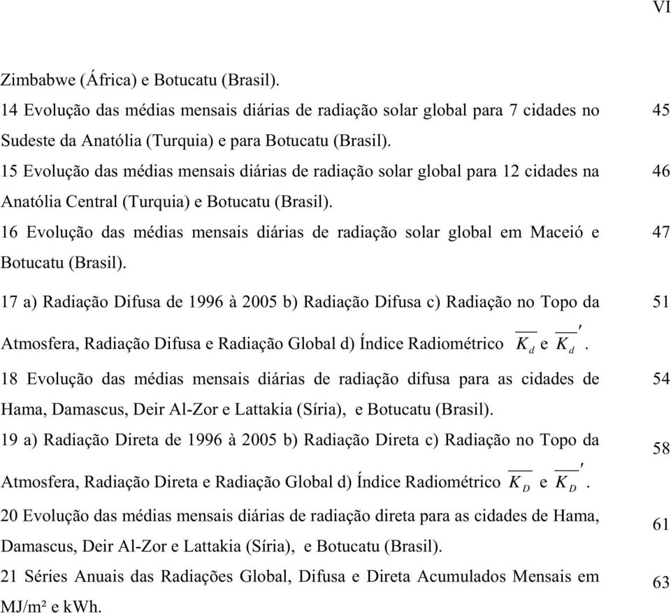 16 Evolução as méias mensais iárias e raiação solar global em Maceió e Botucatu (Brasil).