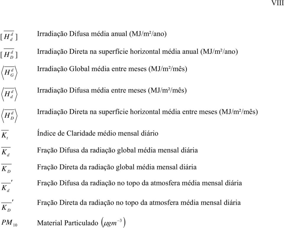 K K K Ínice e Clariae méio mensal iário Fração ifusa a raiação global méia mensal iária Fração ireta a raiação global méia mensal iária Fração