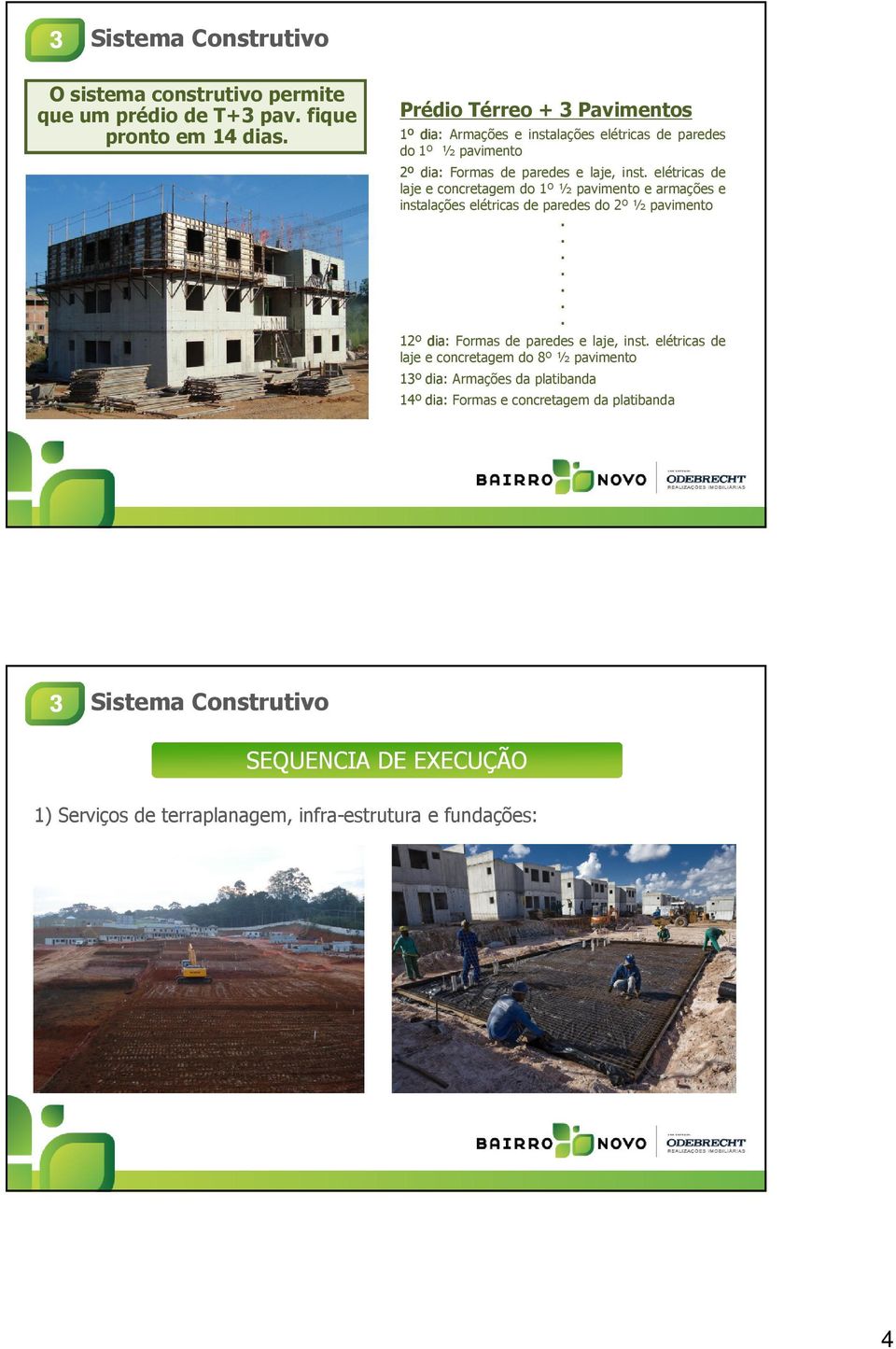 elétricas de laje e concretagem do 1º ½ pavimento e armações e instalações elétricas de paredes do 2º ½ pavimento....... 12º dia: Formas de paredes e laje, inst.