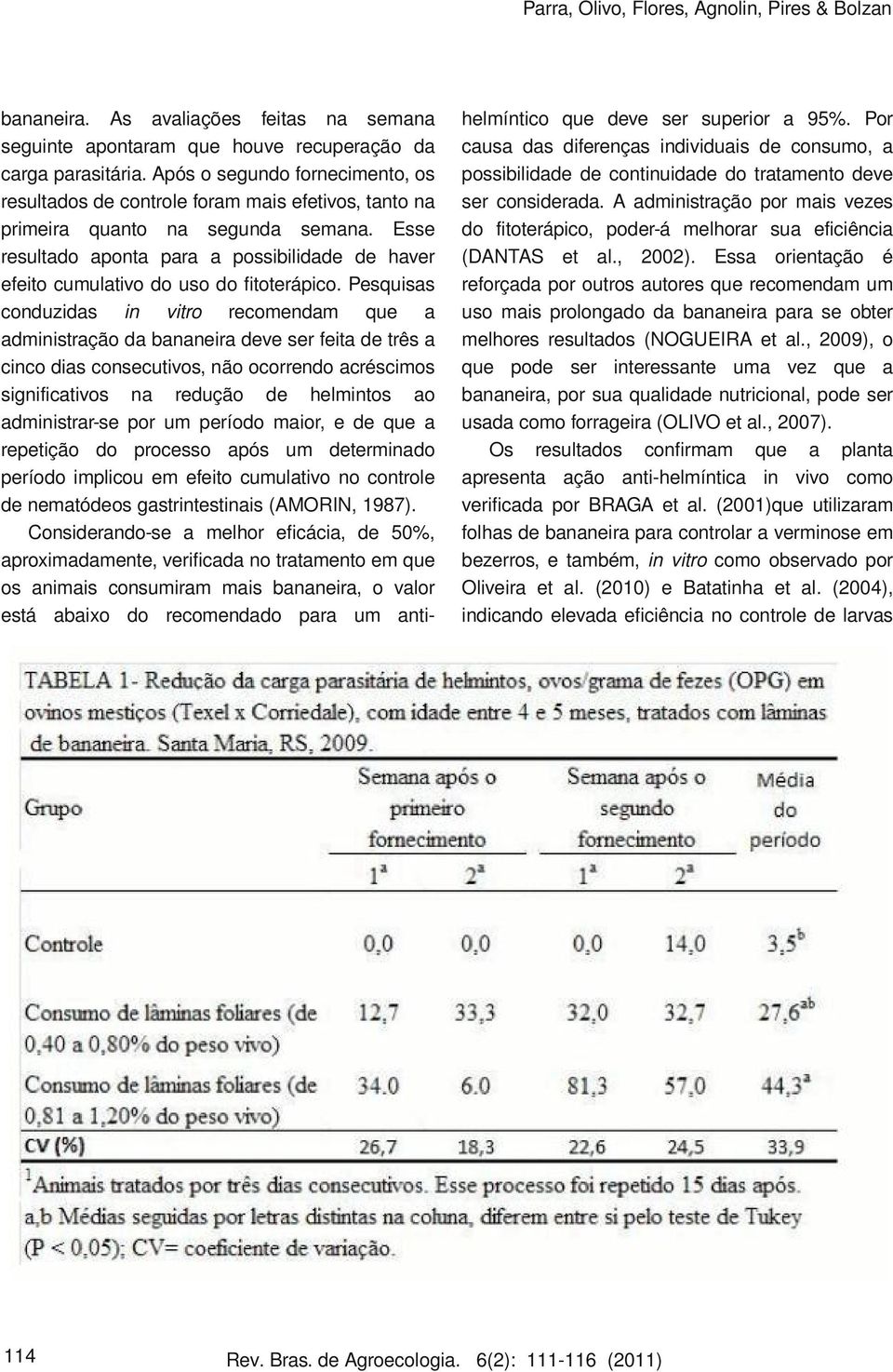 Esse resultado aponta para a possibilidade de haver efeito cumulativo do uso do fitoterápico.