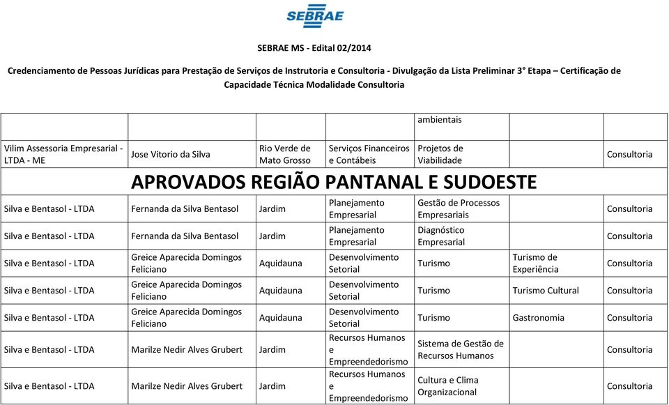 Bntasol Jardim Silva Bntasol - Silva Bntasol - Silva Bntasol - Silva Bntasol - Silva Bntasol - Gric Aparcida Domingos Fliciano Gric Aparcida Domingos Fliciano Gric Aparcida Domingos Fliciano