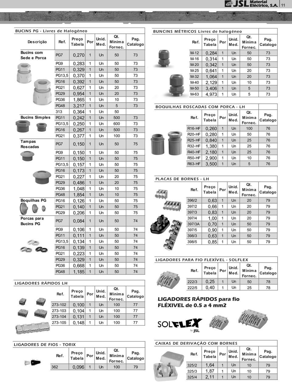 0,267 1 Un 500 73 PG21 0,377 1 Un 100 73 PG7 0,150 1 Un 50 75 PG9 0,150 1 Un 50 75 PG11 0,150 1 Un 50 75 PG13,5 0,157 1 Un 50 75 PG16 0,173 1 Un 50 75 PG21 0,227 1 Un 20 75 PG29 0,486 1 Un 20 75 PG36