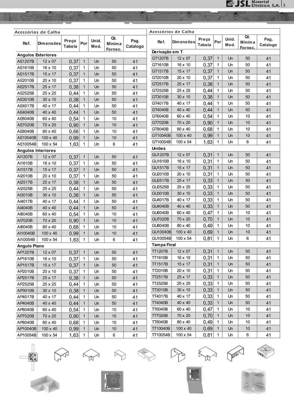 41 AE8040B 80 x 40 0,68 1 Un 10 41 AE10040B 100 x 40 0,99 1 Un 10 41 AE10054B 100 x 54 1,63 1 Un 6 41 Angulos Interiores AI1207B 12 x 07 0,37 1 Un 50 41 AI1610B 16 x 10 0,37 1 Un 50 41 AI1517B 15 x