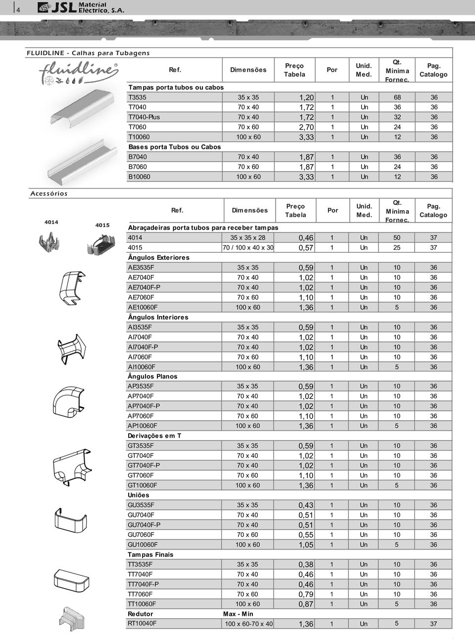 para receber tampas 4014 35 x 35 x 28 0,46 1 Un 50 37 4015 70 / 100 x 40 x 30 0,57 1 Un 25 37 Ângulos Exteriores AE3535F 35 x 35 0,59 1 Un 10 36 AE7040F 70 x 40 1,02 1 Un 10 36 AE7040F-P 70 x 40 1,02