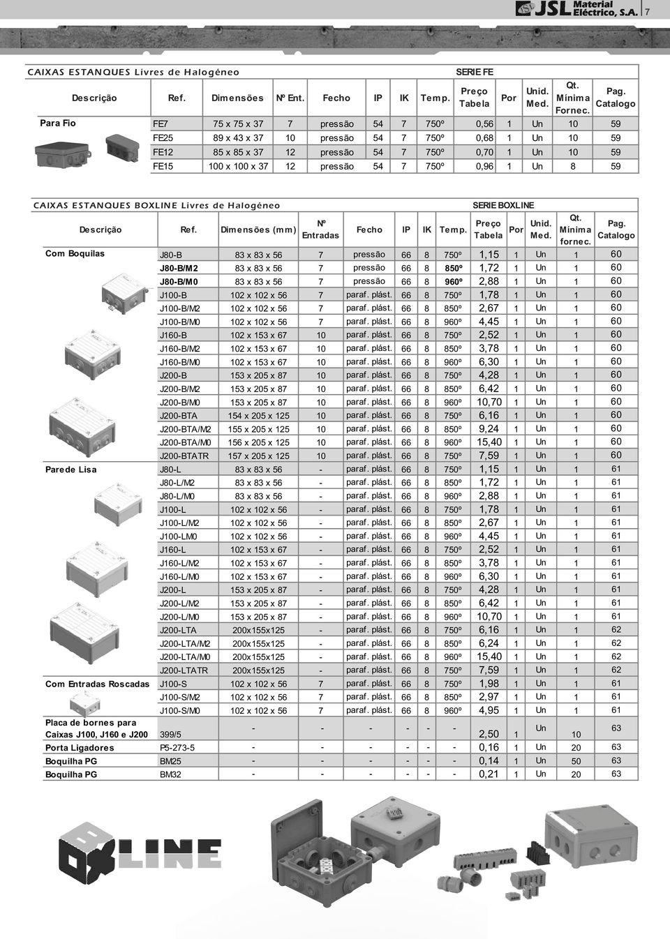 37 12 pressão 54 7 750º 0,96 1 Un 8 59 CAIXAS ESTANQUES BOXLINE Livres de H alogéneo Descrição Dimensões (mm) Nº Entradas Fecho IP IK Temp. SERIE BOXLINE fornec.