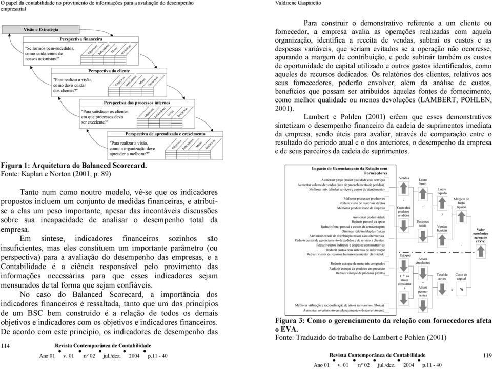 incapacidade de analisar o desempenho total da empresa.