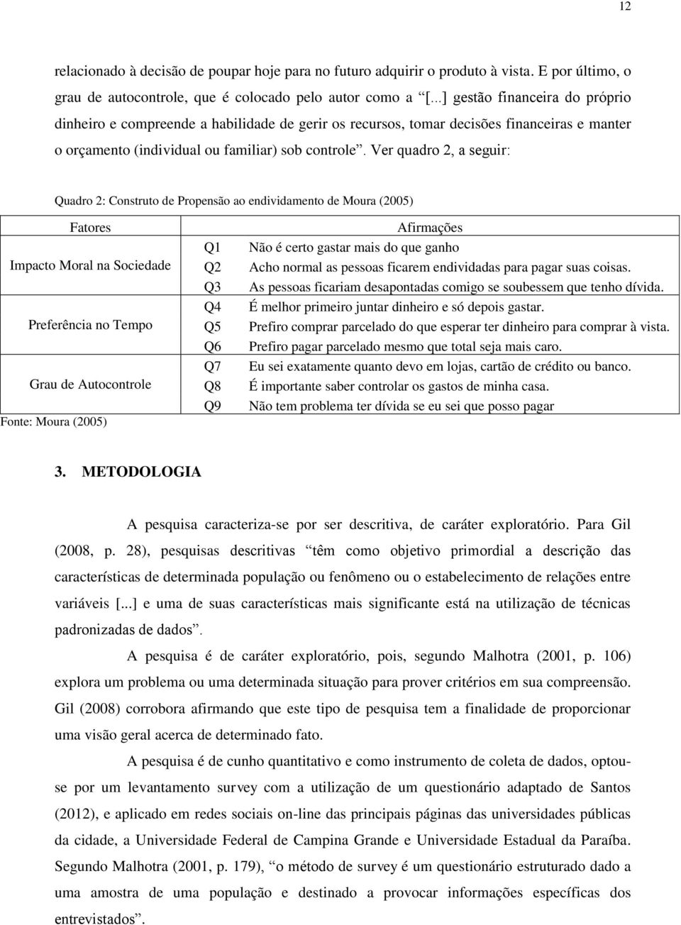 Ver quadro 2, a seguir: Quadro 2: Construto de Propensão ao endividamento de Moura (2005) Fatores Impacto Moral na Sociedade Preferência no Tempo Grau de Autocontrole Fonte: Moura (2005) Q1 Q2 Q3 Q4