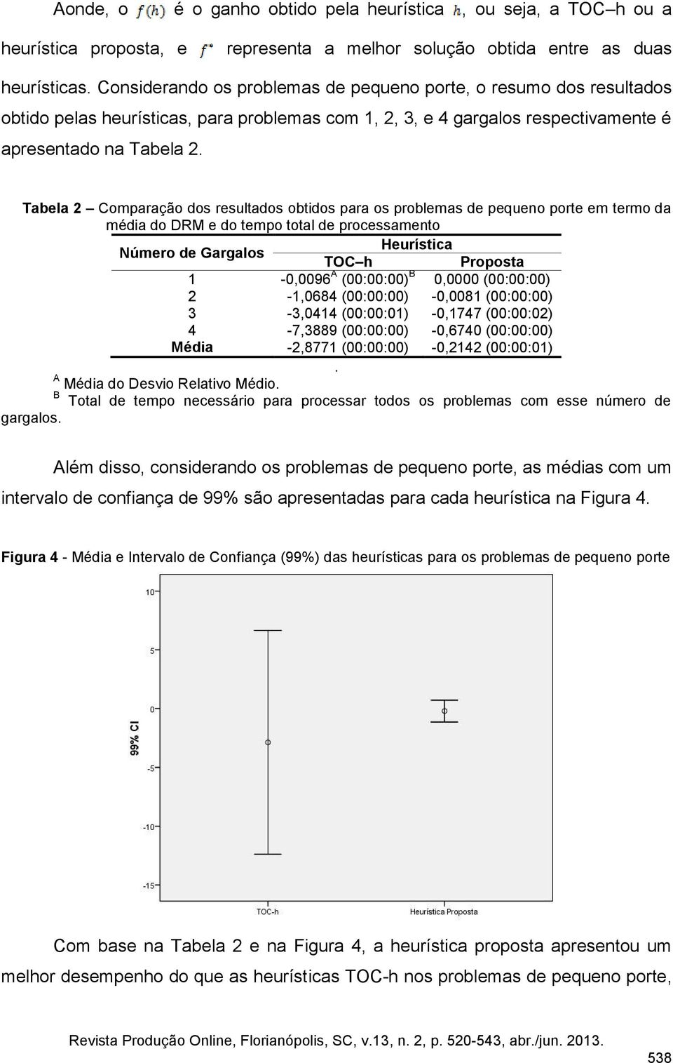 Tabela 2 Comparação dos resultados obtidos para os problemas de pequeno porte em termo da média do DRM e do tempo total de processamento Número de Gargalos Heurística TOC h Proposta 1-0,0096 A