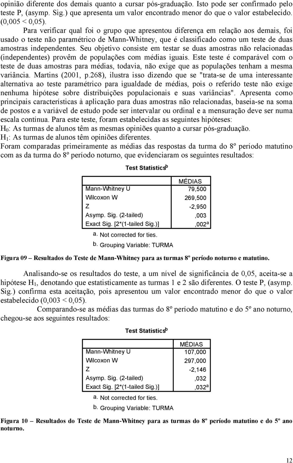 Seu objetivo consiste em testar se duas amostras não relacionadas (independentes) provêm de populações com médias iguais.