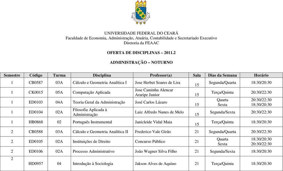 Administração José Carlos Lázaro 1 ED0104 02A Filosofia Aplicada à Administração Luiz Alfredo Nunes de Melo 1 HB0868 02 Português Instrumental Janicleide Vidal Maia Segunda/ Terça/Quinta Segunda/ 2