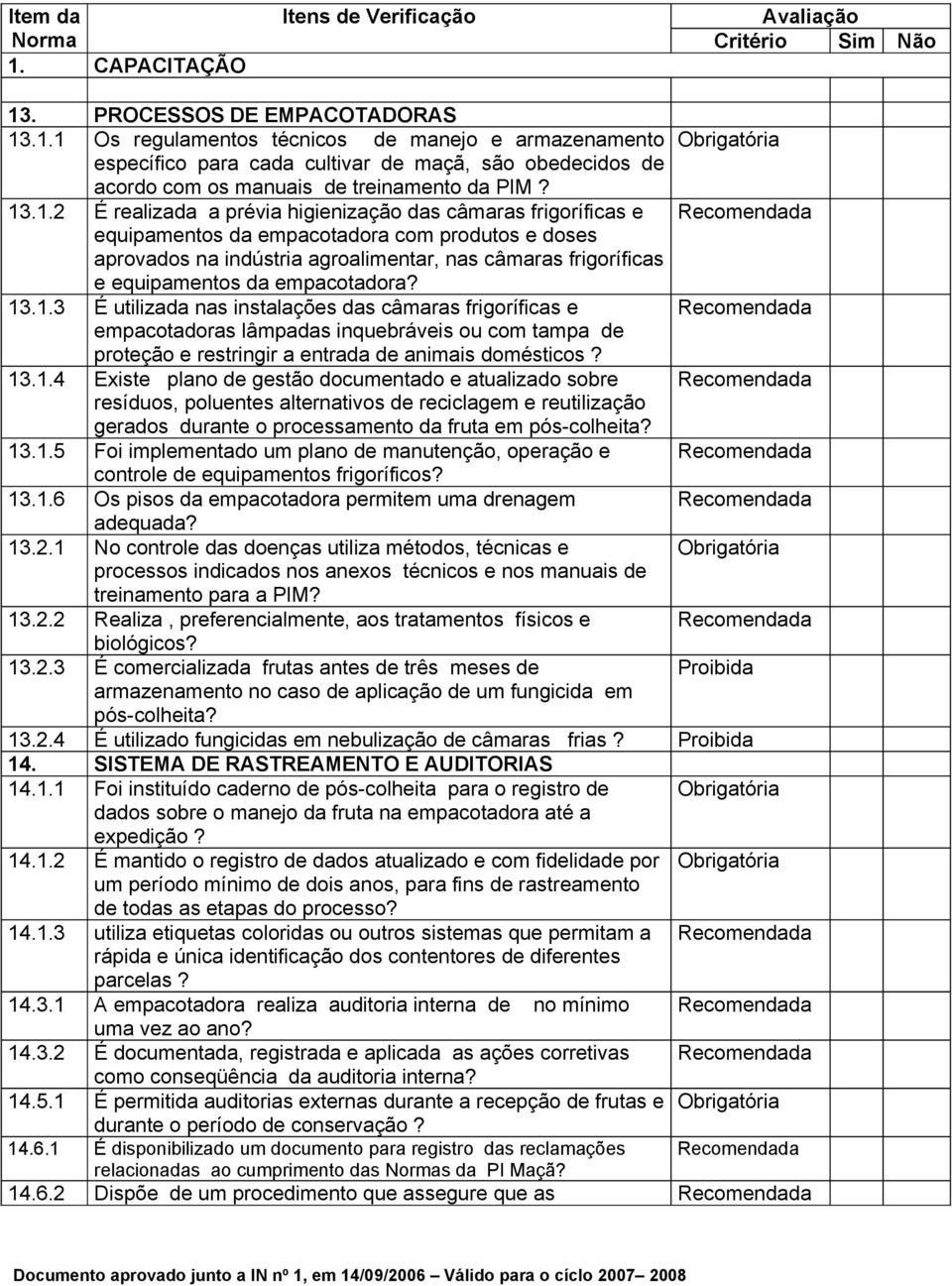 empacotadora? 13.1.3 É utilizada nas instalações das câmaras frigoríficas e empacotadoras lâmpadas inquebráveis ou com tampa de proteção e restringir a entrada de animais domésticos? 13.1.4 Existe plano de gestão documentado e atualizado sobre resíduos, poluentes alternativos de reciclagem e reutilização gerados durante o processamento da fruta em pós-colheita?