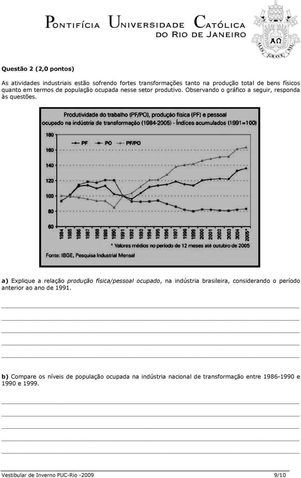 a) Explique a relação produção física/pessoal ocupado, na indústria brasileira, considerando o período anterior ao ano de 1991.