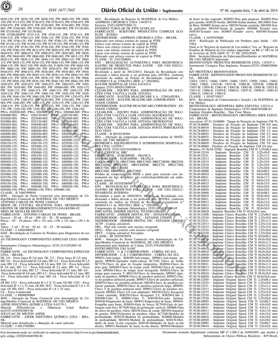 PW 0780-115; PW 0720-135; PW 0730-135; PW 0740-135; PW 0760-135; PW 0780-135; PW 07100-135; PW 07120-135; PW 07150-135; PW 07170-135; PW 07200-135; PW 0715-150; PW 0720-150; PW 0730-150; PW 0740-150;