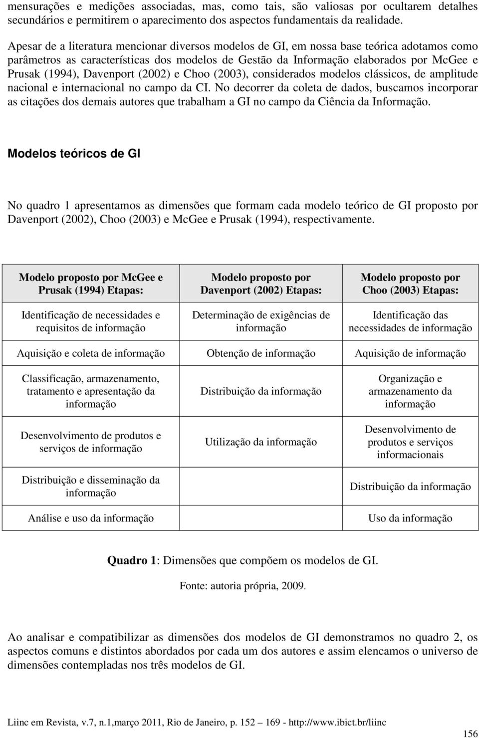 Davenport (2002) e Choo (2003), considerados modelos clássicos, de amplitude nacional e internacional no campo da CI.