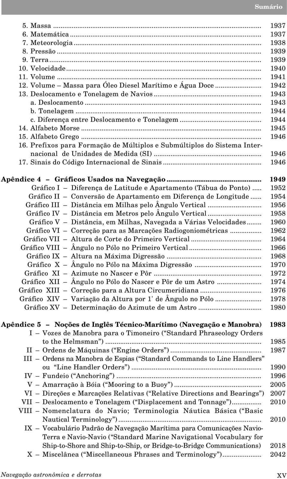 .. 1946 16. Prefixos para Formação de Múltiplos e Submúltiplos do Sistema Internacional de Unidades de Medida (SI)... 1946 17. Sinais do Código Internacional de Sinais.