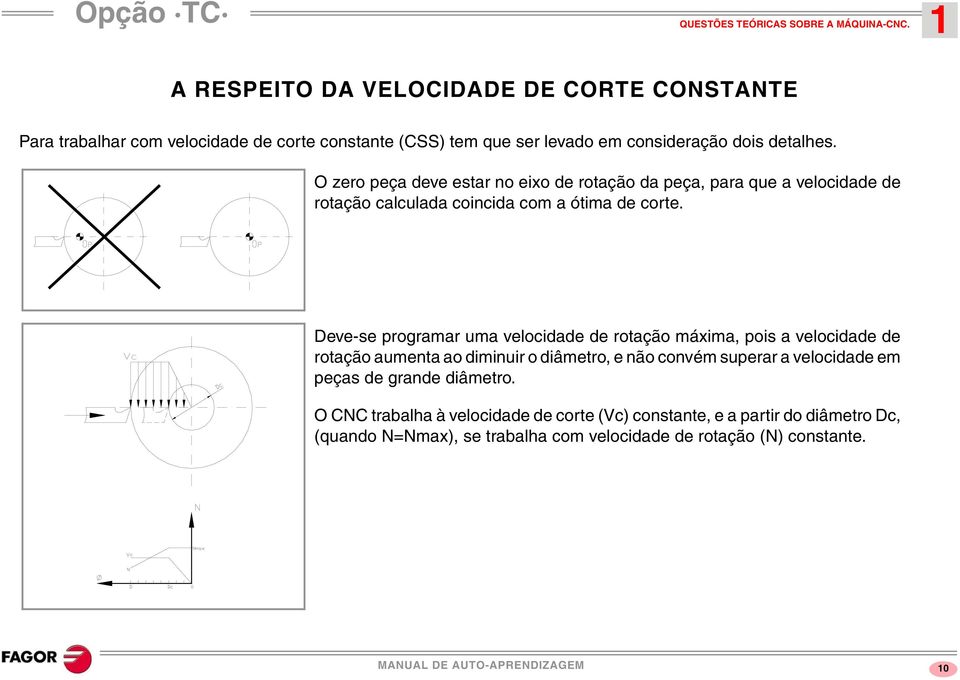 O zero peça deve estar no eixo de rotação da peça, para que a velocidade de rotação calculada coincida com a ótima de corte.