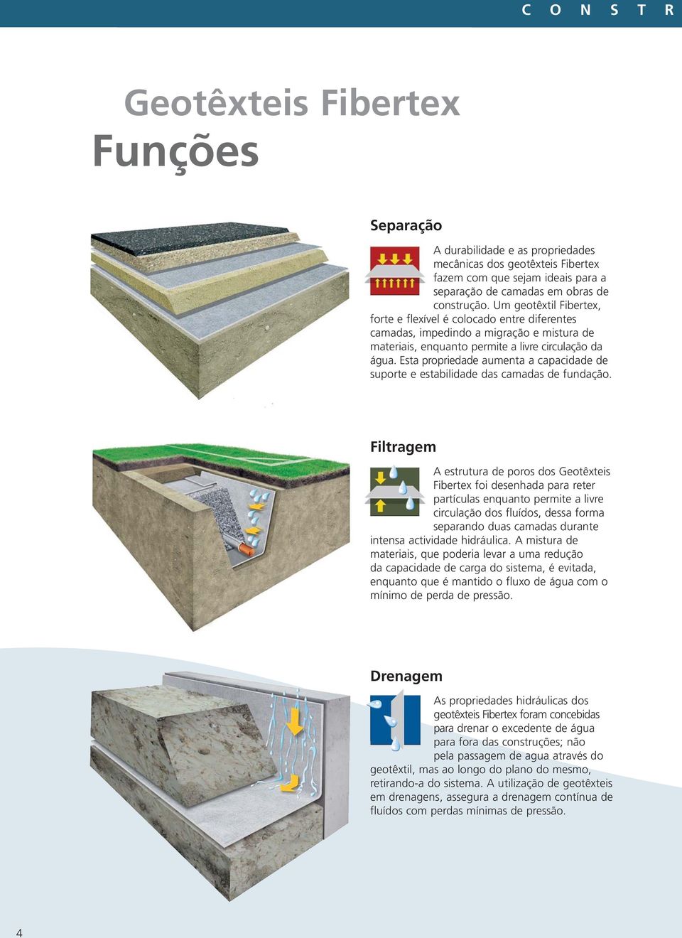 Esta propriedade aumenta a capacidade de suporte e estabilidade das camadas de fundação.