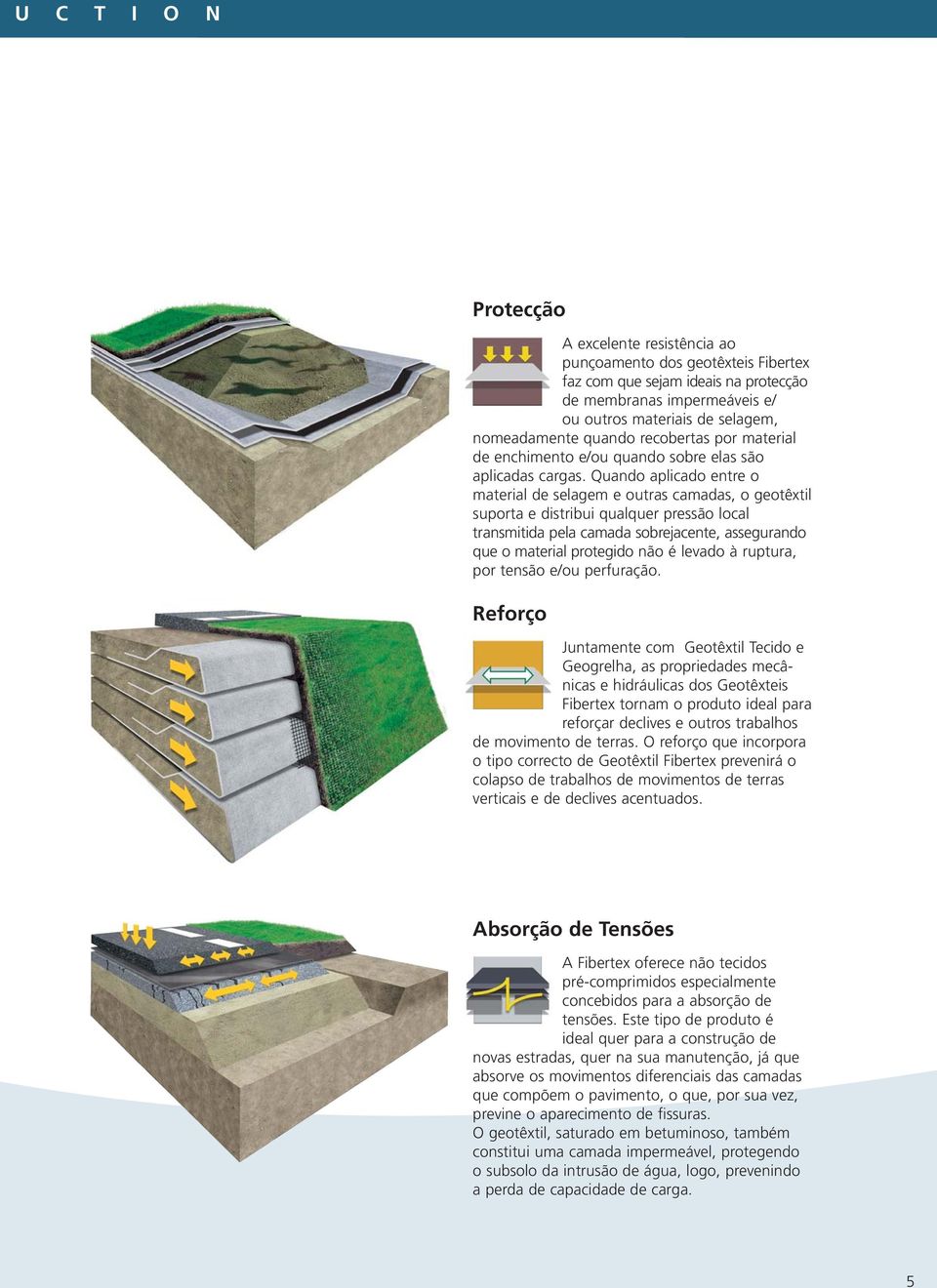 Quando aplicado entre o material de selagem e outras camadas, o geotêxtil suporta e distribui qualquer pressão local transmitida pela camada sobrejacente, assegurando que o material protegido não é