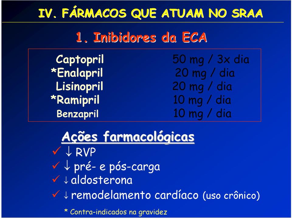 mg / 3x dia 20 mg / dia 20 mg / dia 10 mg / dia 10 mg / dia Ações