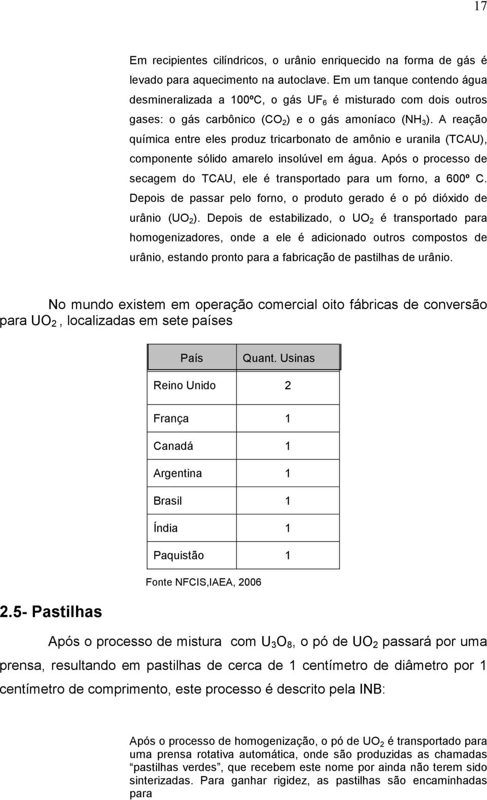 A reação química entre eles produz tricarbonato de amônio e uranila (TCAU), componente sólido amarelo insolúvel em água. Após o processo de secagem do TCAU, ele é transportado para um forno, a 600º C.