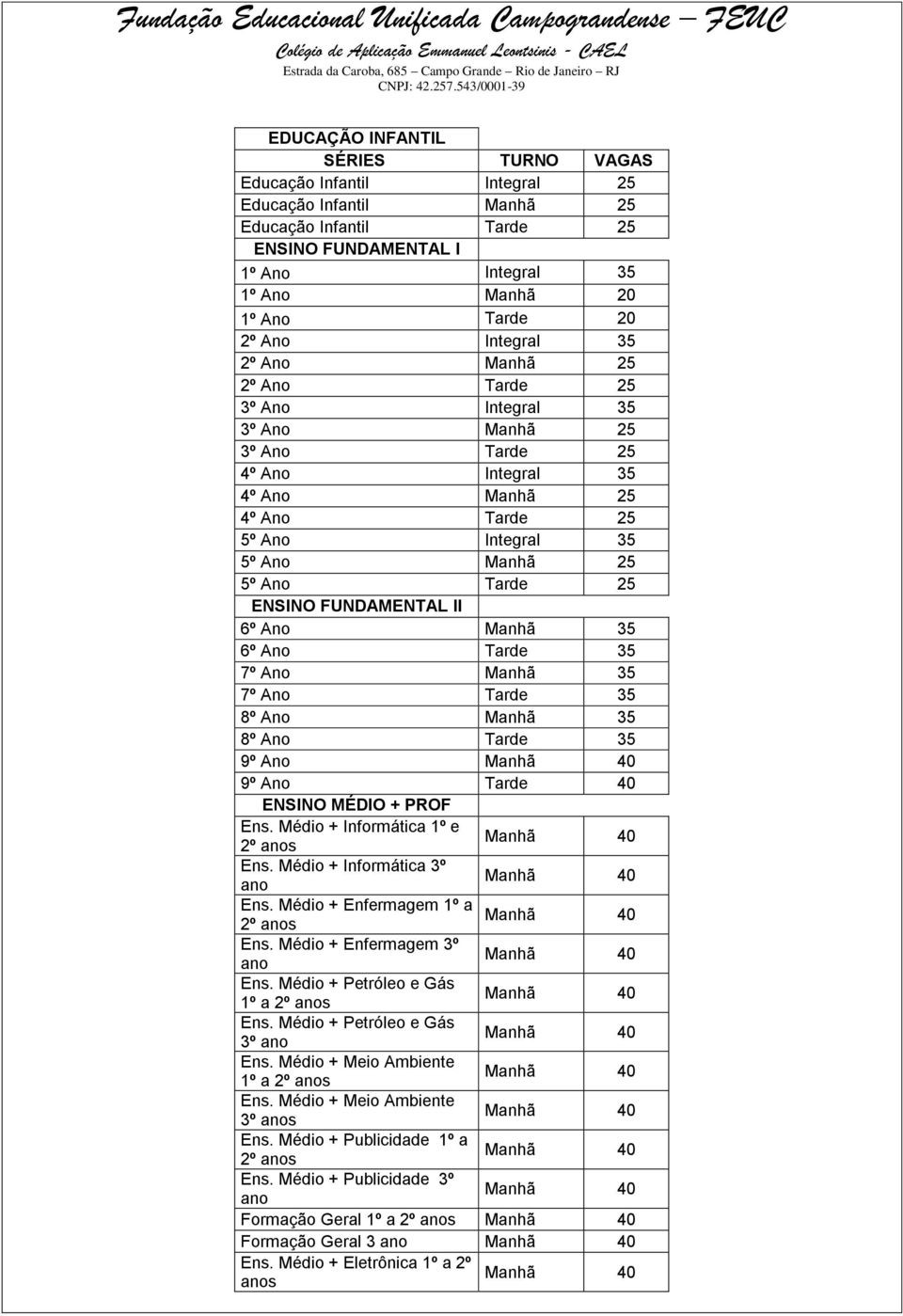 ENSINO FUNDAMENTAL II 6º Ano Manhã 35 6º Ano Tarde 35 7º Ano Manhã 35 7º Ano Tarde 35 8º Ano Manhã 35 8º Ano Tarde 35 9º Ano 9º Ano Tarde 40 ENSINO MÉDIO + PROF Ens. Médio + Informática 1º e 2º s Ens.