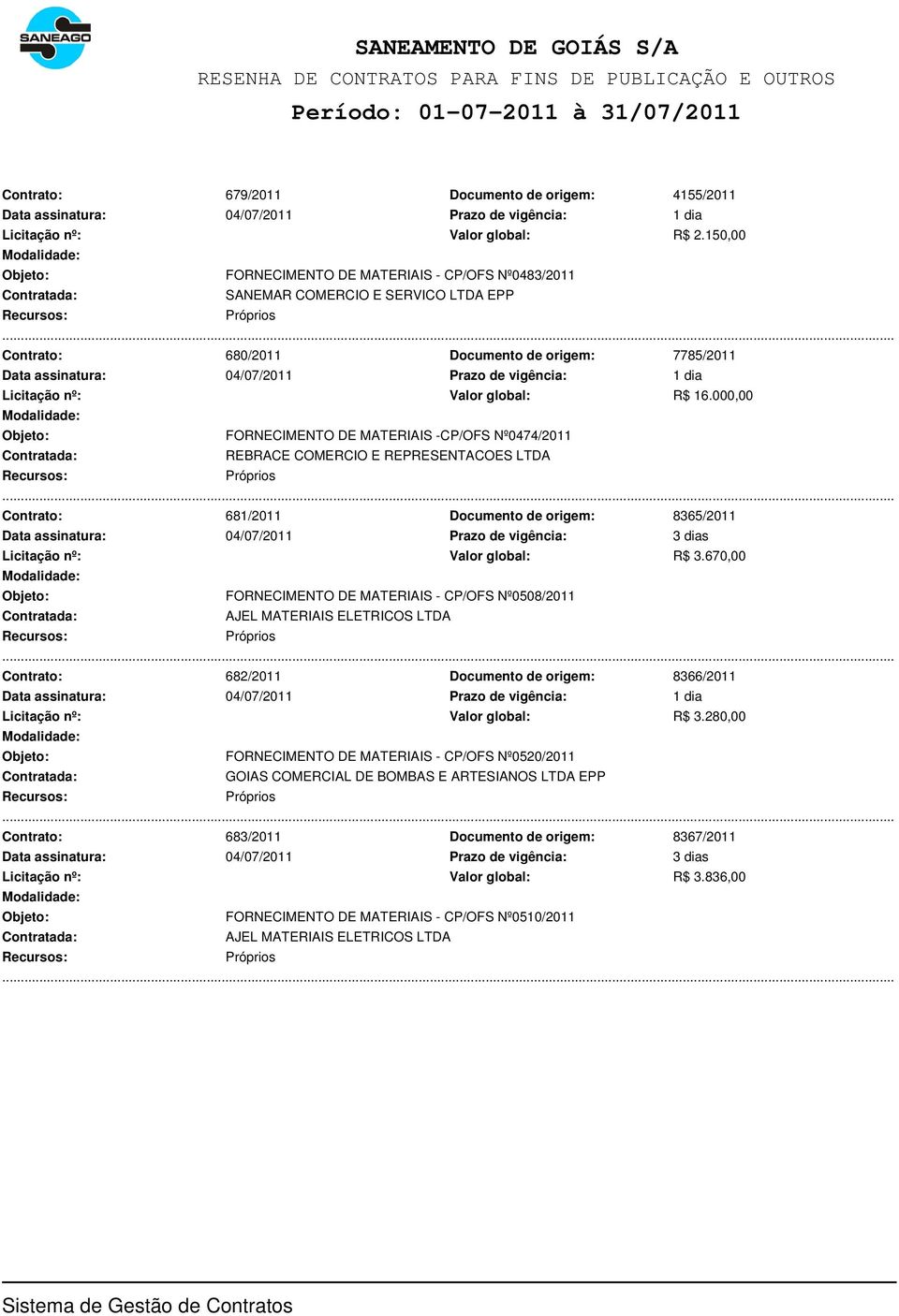 000,00 FORNECIMENTO DE MATERIAIS -CP/OFS Nº0474/2011 REBRACE COMERCIO E REPRESENTACOES LTDA Contrato: 681/2011 Documento de origem: 8365/2011 Data assinatura: 04/07/2011 Prazo de vigência: 3 dias