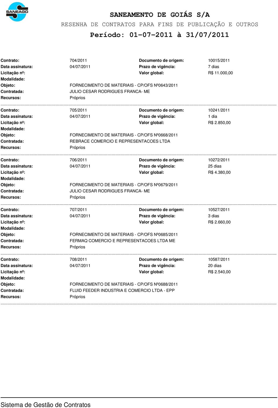 850,00 FORNECIMENTO DE MATERIAIS - CP/OFS Nº0668/2011 REBRACE COMERCIO E REPRESENTACOES LTDA Contrato: 706/2011 Documento de origem: 10272/2011 Data assinatura: 04/07/2011 Prazo de vigência: 25 dias