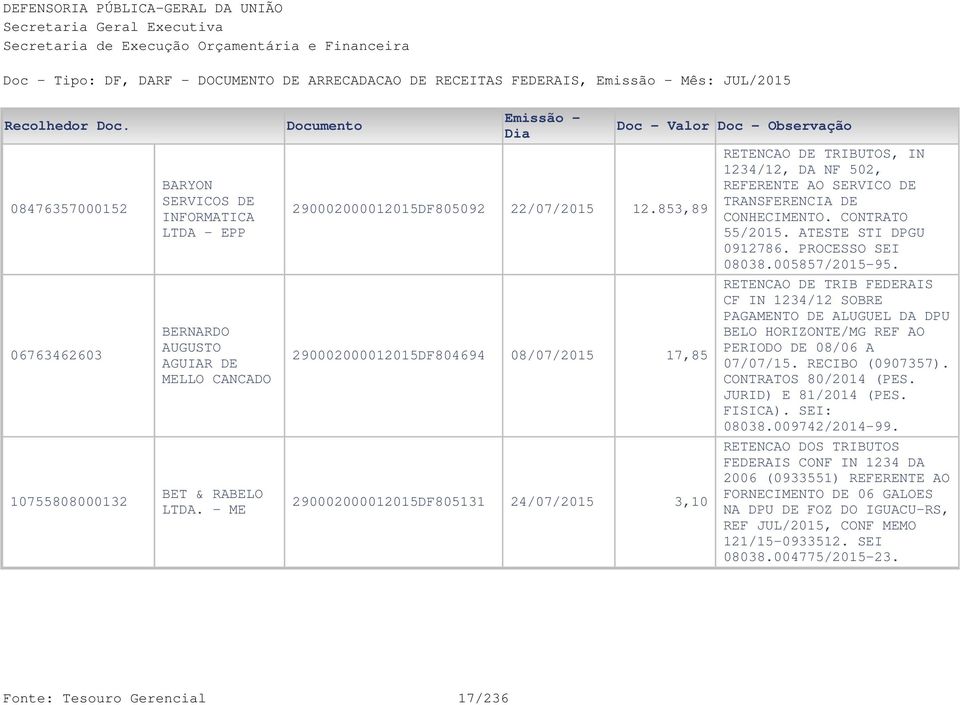 853,89 17,85 3,10, IN 1234/12, DA NF 502, REFERENTE AO SERVICO DE TRANSFERENCIA DE CONHECIMENTO. CONTRATO 55/2015. ATESTE STI DPGU 0912786. PROCESSO SEI 08038.005857/2015-95.