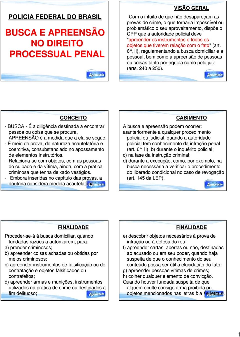 6,, II), regulamentando a busca domiciliar e a pessoal, bem como a apreensão de pessoas ou coisas tanto por aquela como pelo juiz (arts.. 240 a 250).